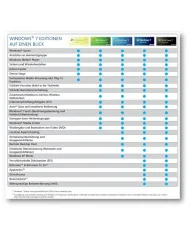 Windows 7 Professional