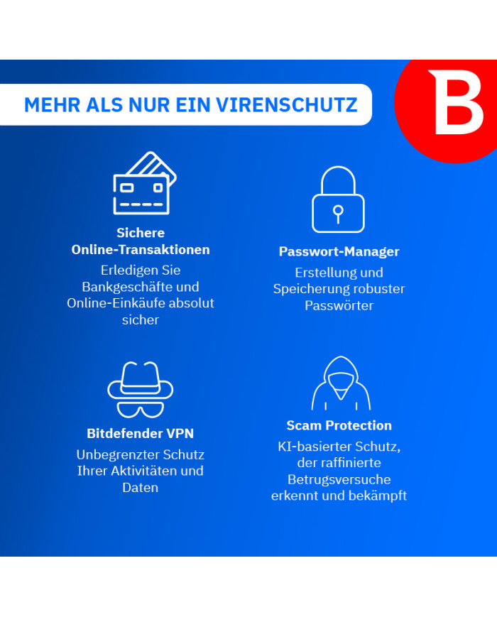 Bitdefender Premium Security – Abbildung 2