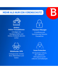 Bitdefender Premium Security – Abbildung 2