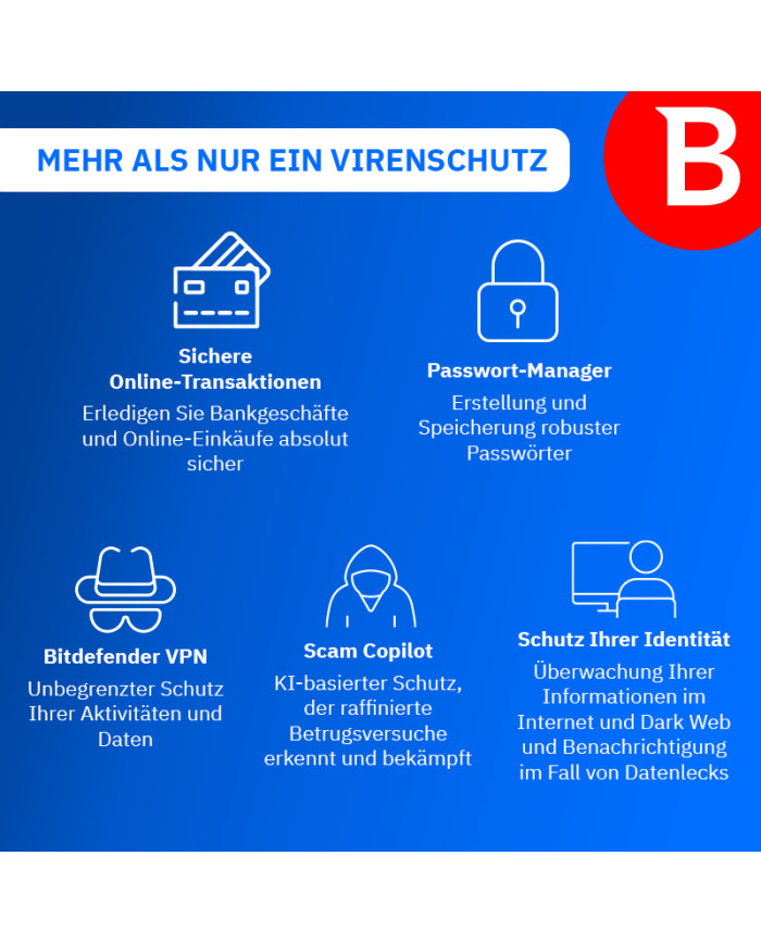 Bitdefender Ultimate Security – Abbildung 2 Bitdefender Ultimate Security – Abbildung 2